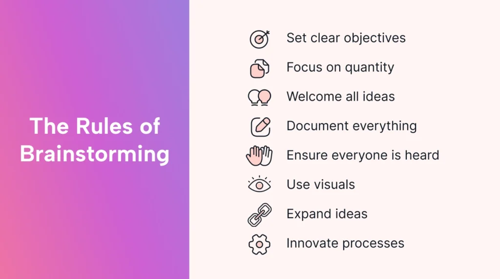 66214571897e1cc339dfa323 brainstorming rules yc7m