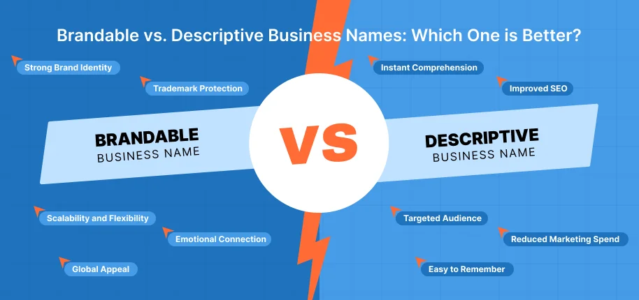 Blog Hero image size