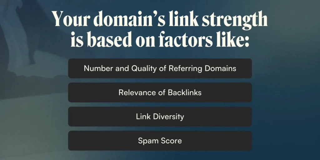 What Is Domain Authority Image 1 1 1024x512