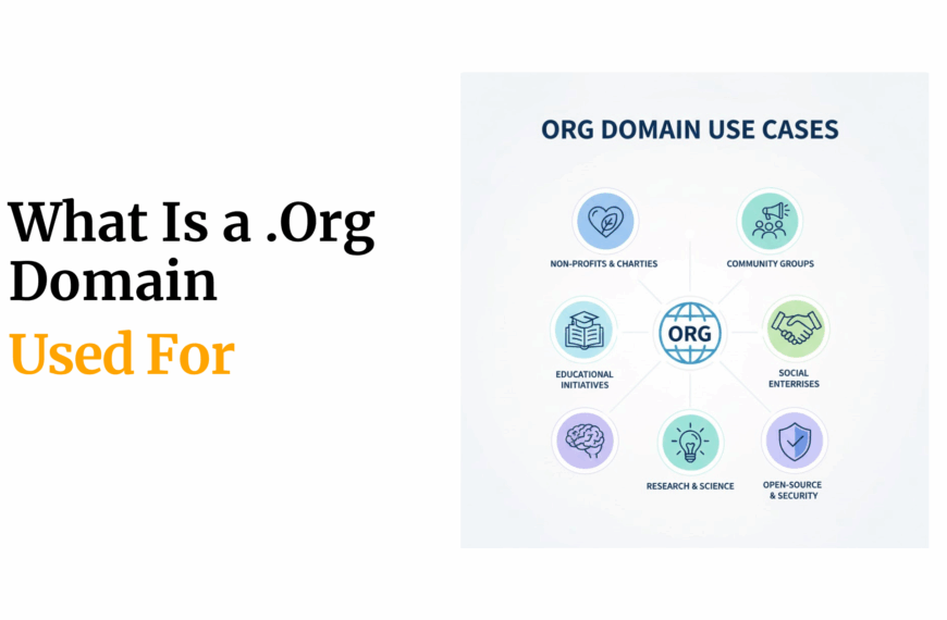 What Is a .Org Domain Used For 870x570