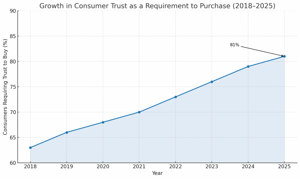 Output 1 31 1024x611